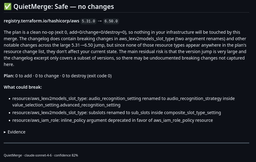 QuietMerge verdict on a major AWS provider upgrade from 5.31.0 to 6.50.0: safe, with a 'what could break' list cross-checked against the plan.